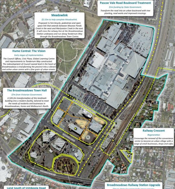 Broadmeadows town centre from above. Image: MPA Broadmeadows receives a boost as urban regeneration beckons