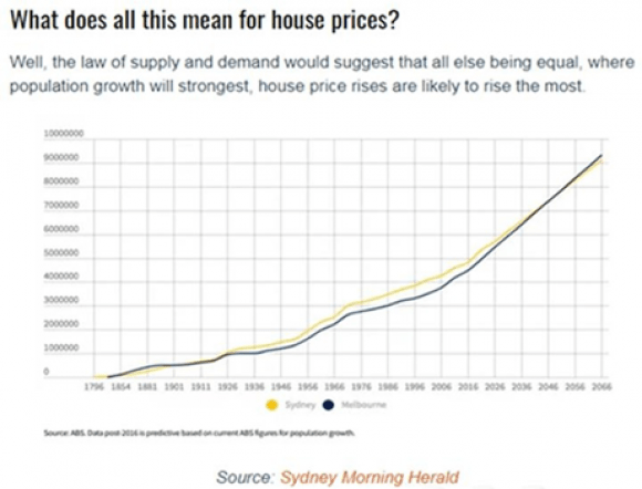 How will Australia be affected during these times of political and economic strain?