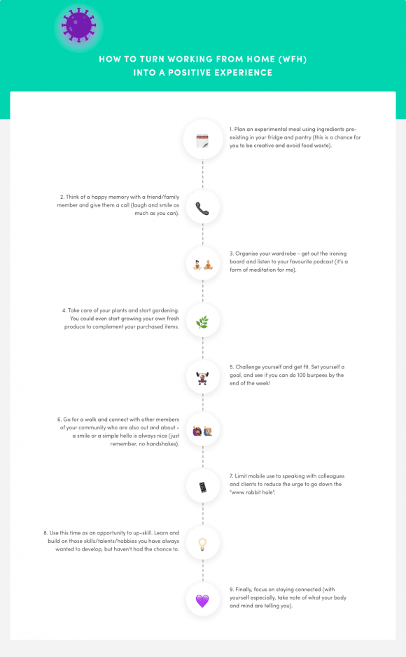 COVID19 How to adapt to working from home Urban