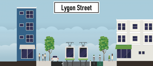 Created using streetmix.net Toying with ideas to improve Sydney Road