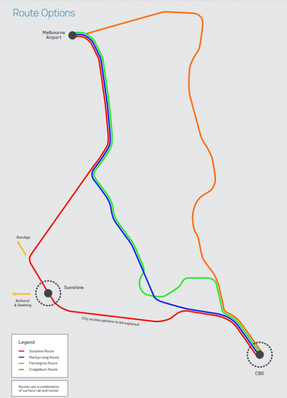 The routes that were assessed - again. Image: Transport for Victoria Victorian Government commits to Sunshine-Albion corridor for Melbourne Airport Rail Link