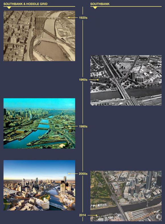 A Melbourne growth timeline Tall Building Criticism a Tall Tale