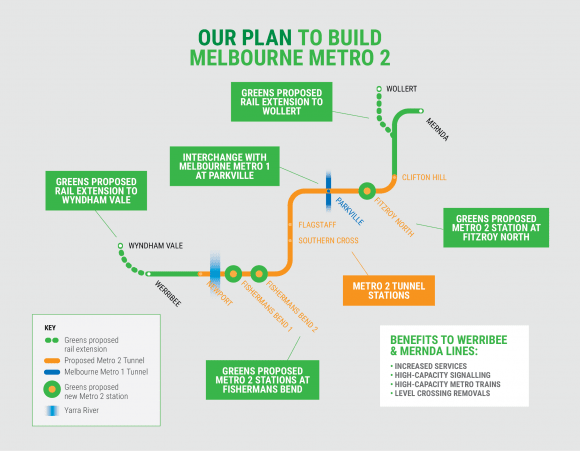 The Greens' vision for Melbourne Metro 2 - image: The Greens Victoria Greens add Melbourne Metro 2 to their 2018 election platform