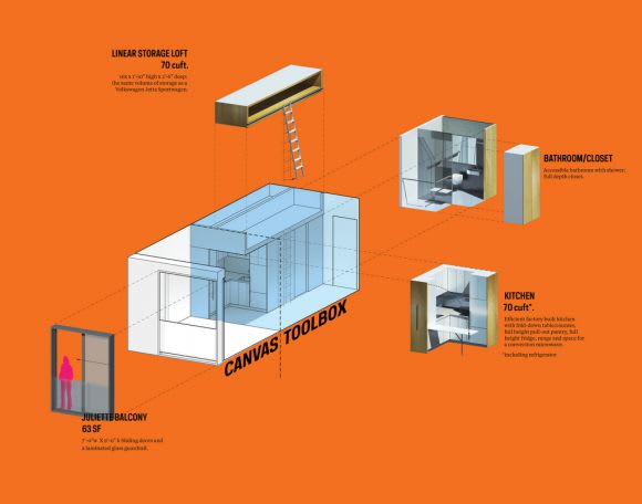 New York Micro apartment: kit of parts diagram. © Business Insider Better Apartments? Says who?