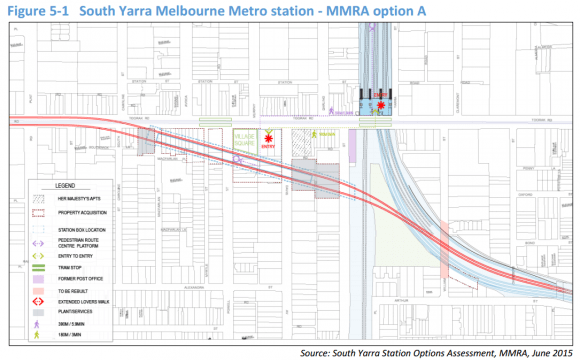 New South Yarra underground platforms, Melbourne Metro options assessment 1 The South Yarra station circus: old and new hoops to jump through