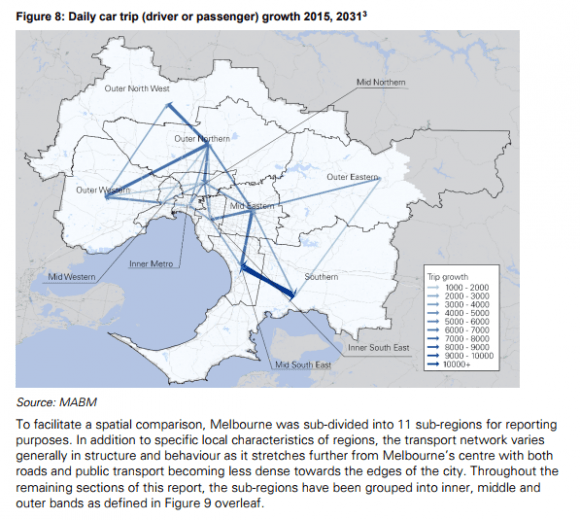 Daily car trip growth 2015 - 2031 - IV, KPMG, Arup What interventions should Infrastructure Victoria test with its new Melbourne Activity Based Model?