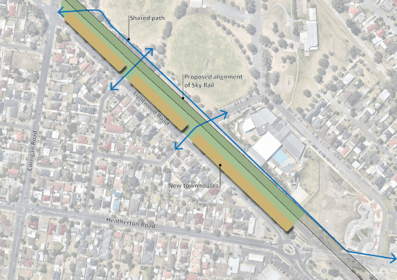 Potential development alongside Noble Park corridor Sky Rail: a missed opportunity?