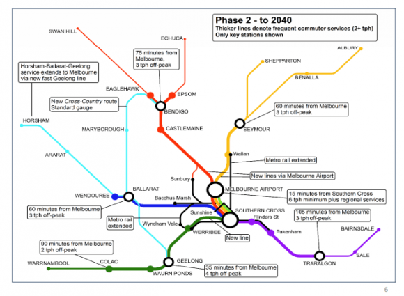 The original InterCity proposal from September 2016 Rail Futures Institute updates its InterCity proposal