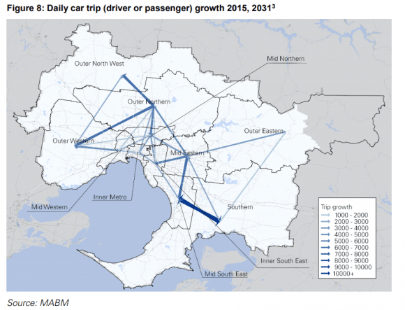 Projected car trip growth in metropolitan Melbourne (2031) - image: Infrastructure Victoria Infrastructure Victoria releases new paper, initiatives to tackle congestion in the short term