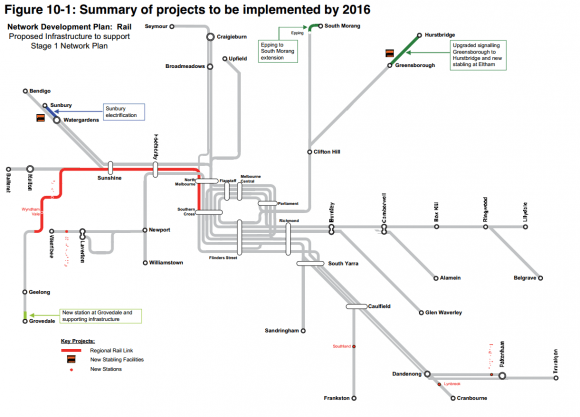 Stage 1 of PTV's 2013 network development plan Cross-referencing heavy rail project announcements and PTV's 2013 heavy rail plan