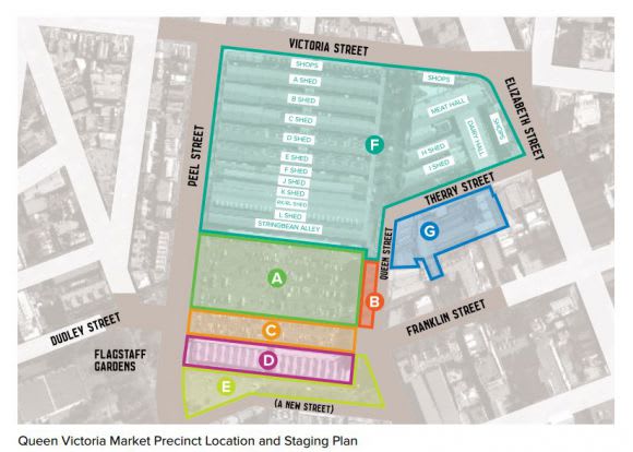 QVM Renewal Precinct and Staging plan. Queen Victoria Market renewal update