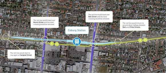 Rail over road scenario for Bell Street would also see Munro Street level crossing removed. Image: LXRA Level crossing removal projects: 1 newly complete, 3 about to go, 2 enter consultation phase