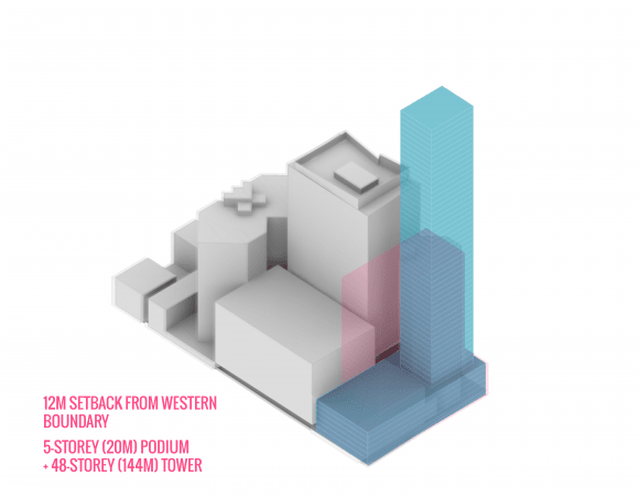Comparison of residential tower to commercial tower opportunity An Amendment C270 case study: 55 King Street and 555 Collins Street