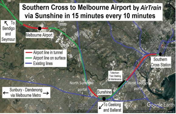 The Rail Futures Institute's AirTrain concept Rail Futures Institute reiterates calls for long-term thinking on Melbourne Airport Rail Link