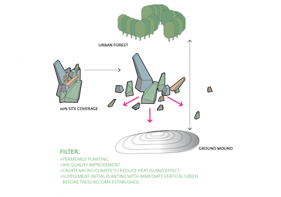 Habitat Filter plans, Southbank. Image: supplied. OCD (Office for Collective Design) Founder Matt Drysdale, discusses sustainability and his breadth of work.