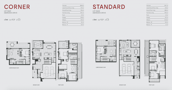 Introducing Maple Townhomes: Tullamore's latest limited-edition release