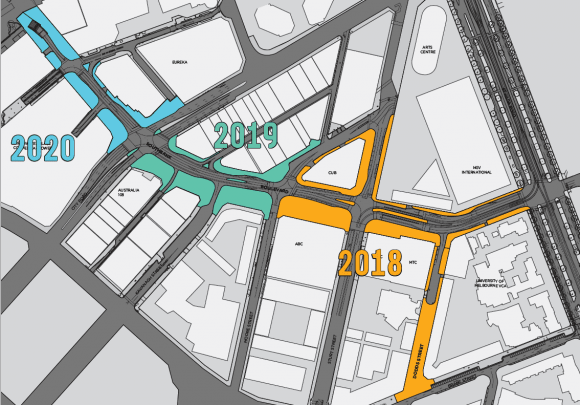 Southbank Boulevard and Dodds Street staging. Image: City of Melbourne Southbank's new Green Spine a step closer