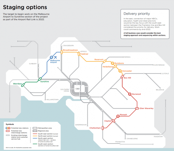 Labor's Suburban Rail Loop Did the Suburban Rail Loop win the Victorian election for Labor?