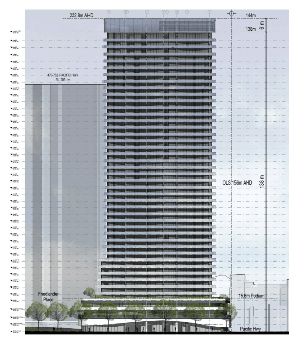 Image credit: https://www.buildsydney.com/the-landmark-making-its-mark-st-leonards-skyline/ The Landmark height