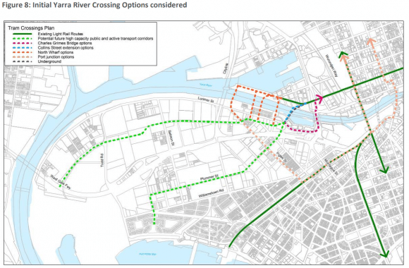 Yarra River tram crossing options that were considered - image: fishermansbend.vic.gov.au Fishermans Bend framework submissions highlight angst over Yarra tram bridge