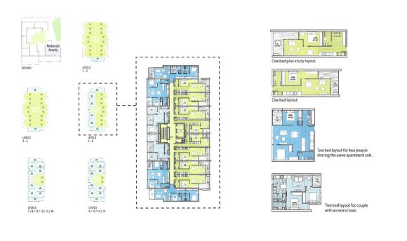 Dwelling diversity. © FKA A rather unorthodox approach: 66 Lygon Street, Carlton
