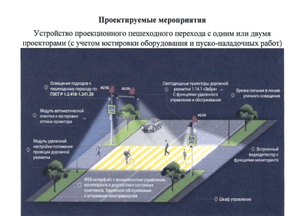 У 130 школ Омска сделают проекционные переходы за 159 миллионов рублей