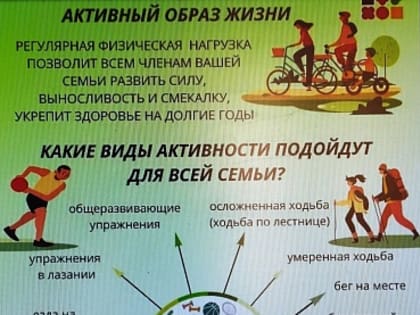 О здоровом образе жизни