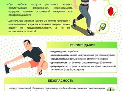 Физическая активность
