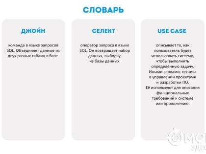 Пропасть или попасть: путь в IT-сферу или первая работа выпускника