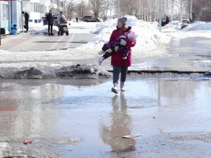 К середине недели в Омской области потеплеет до +10 градусов