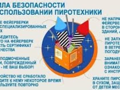 Безопасность во время новогодних праздников: советы от КТОС «Первокирпичный»