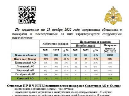 Информационная работа