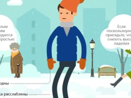 Опасности зимних прогулок: как избежать падений на льду