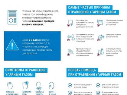 Безопасность газового оборудования в отопительный сезон