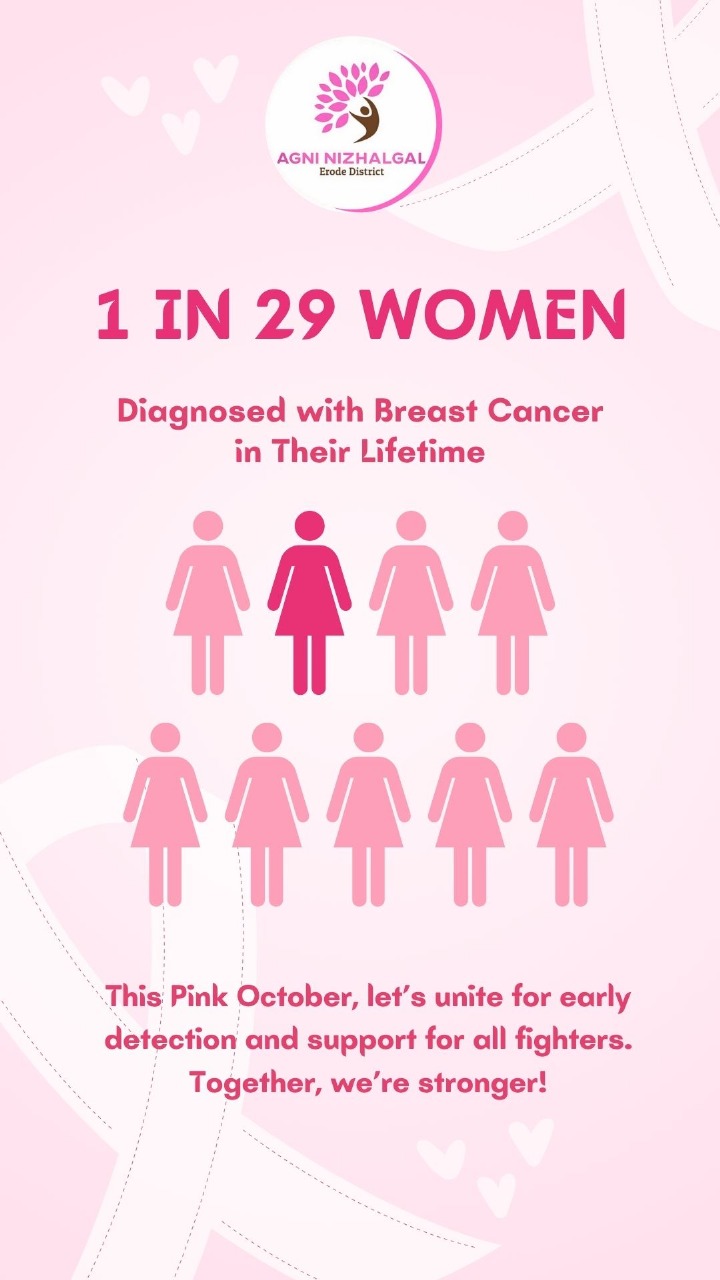 Breast Cancer Awareness Month