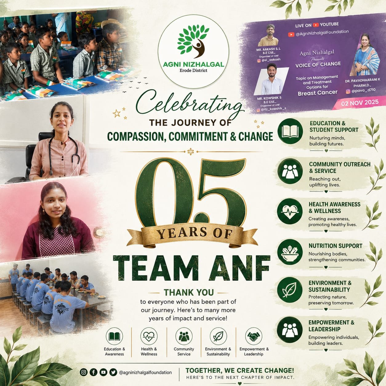 5 years of Team ANF
