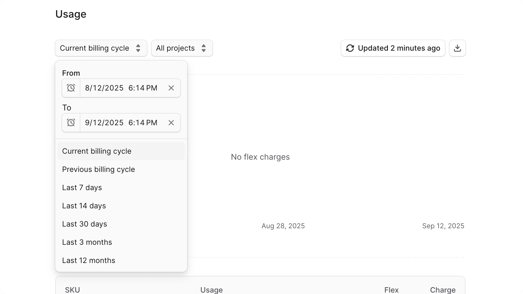 Usage table updated for different billing cycle