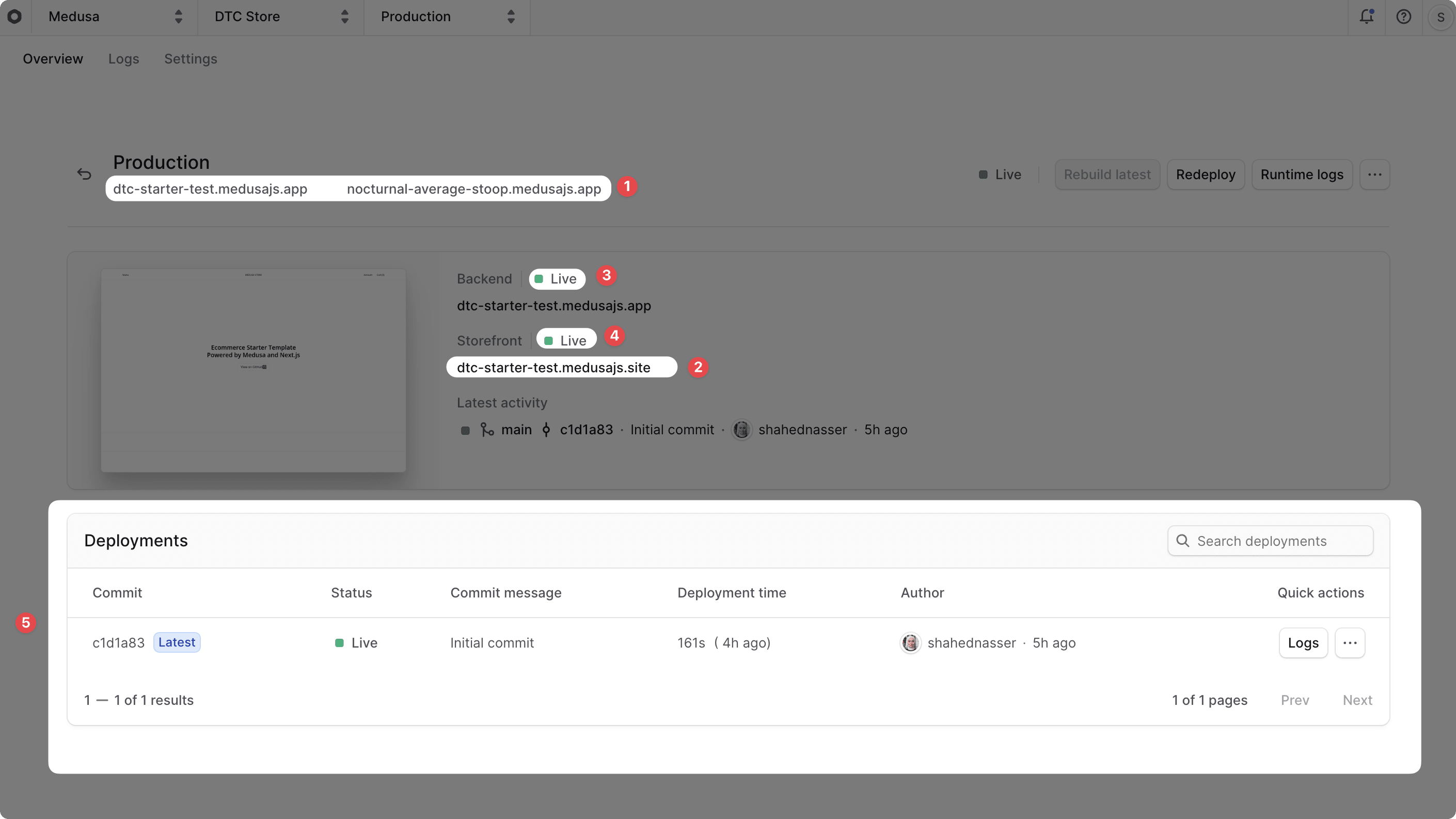 Environment dashboard with sections highlighted