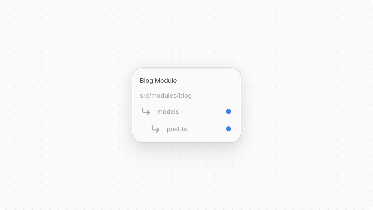 Updated directory overview after adding the data model