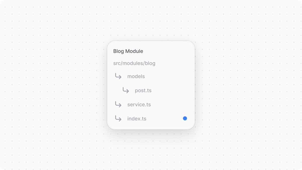 Updated directory overview after adding the module definition