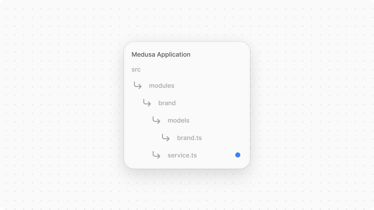 Directory structure in module after adding the service