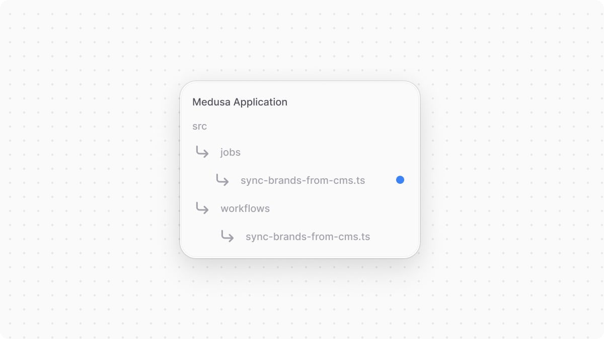 Directory structure of the Medusa application after adding the scheduled job