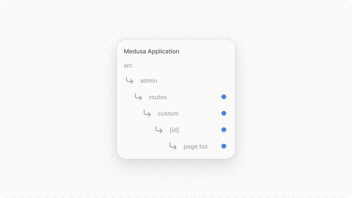 Example of UI route file with path parameters in the application's directory structure