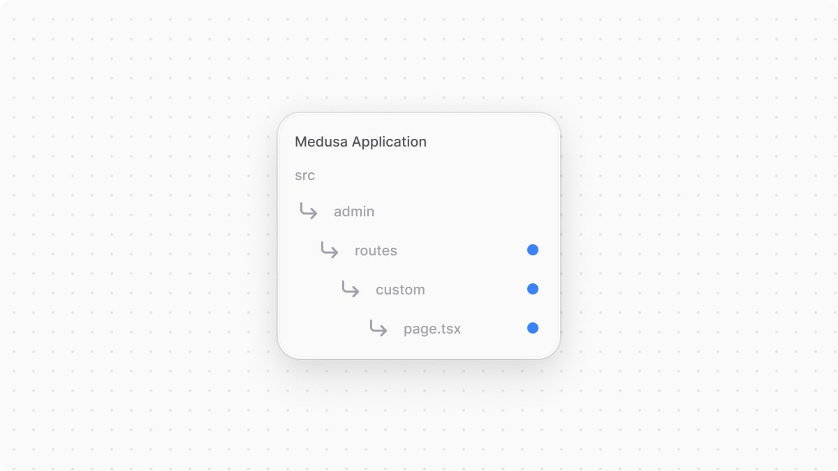 Example of UI route file in the application's directory structure