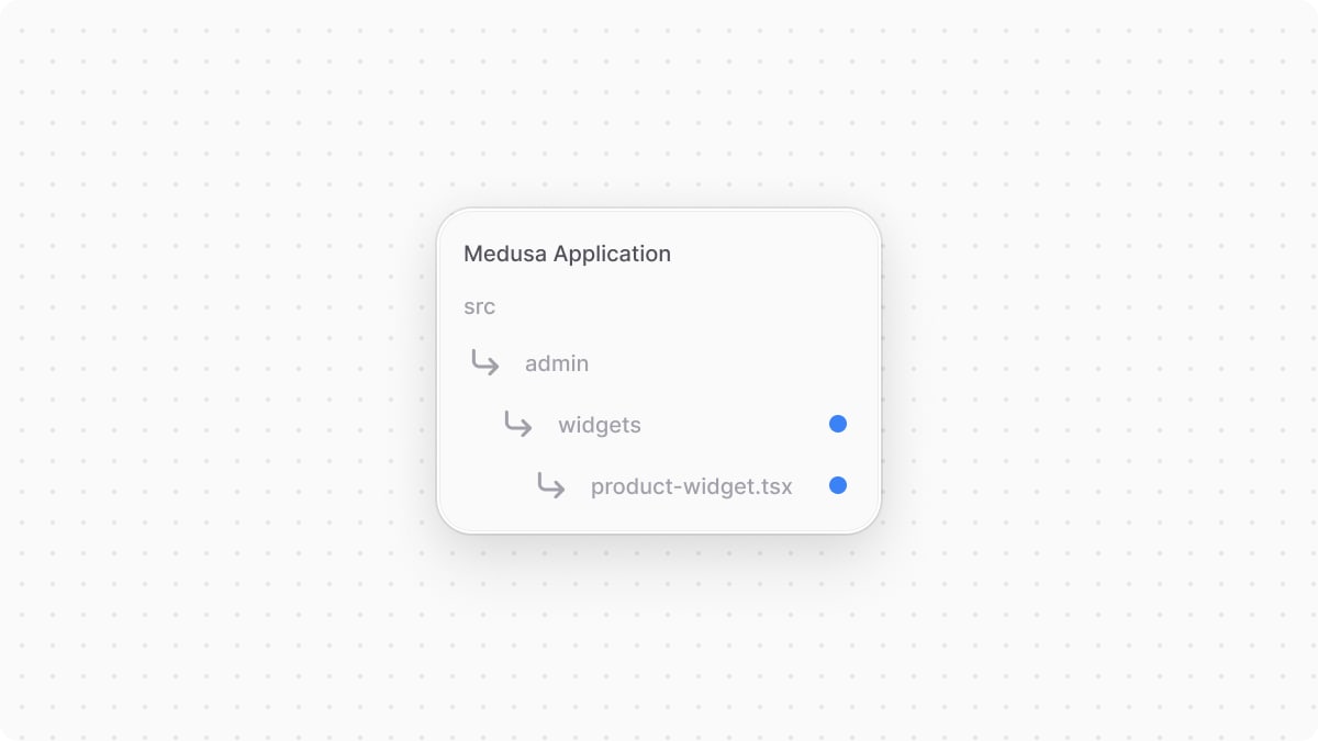 Example of widget file in the application's directory structure
