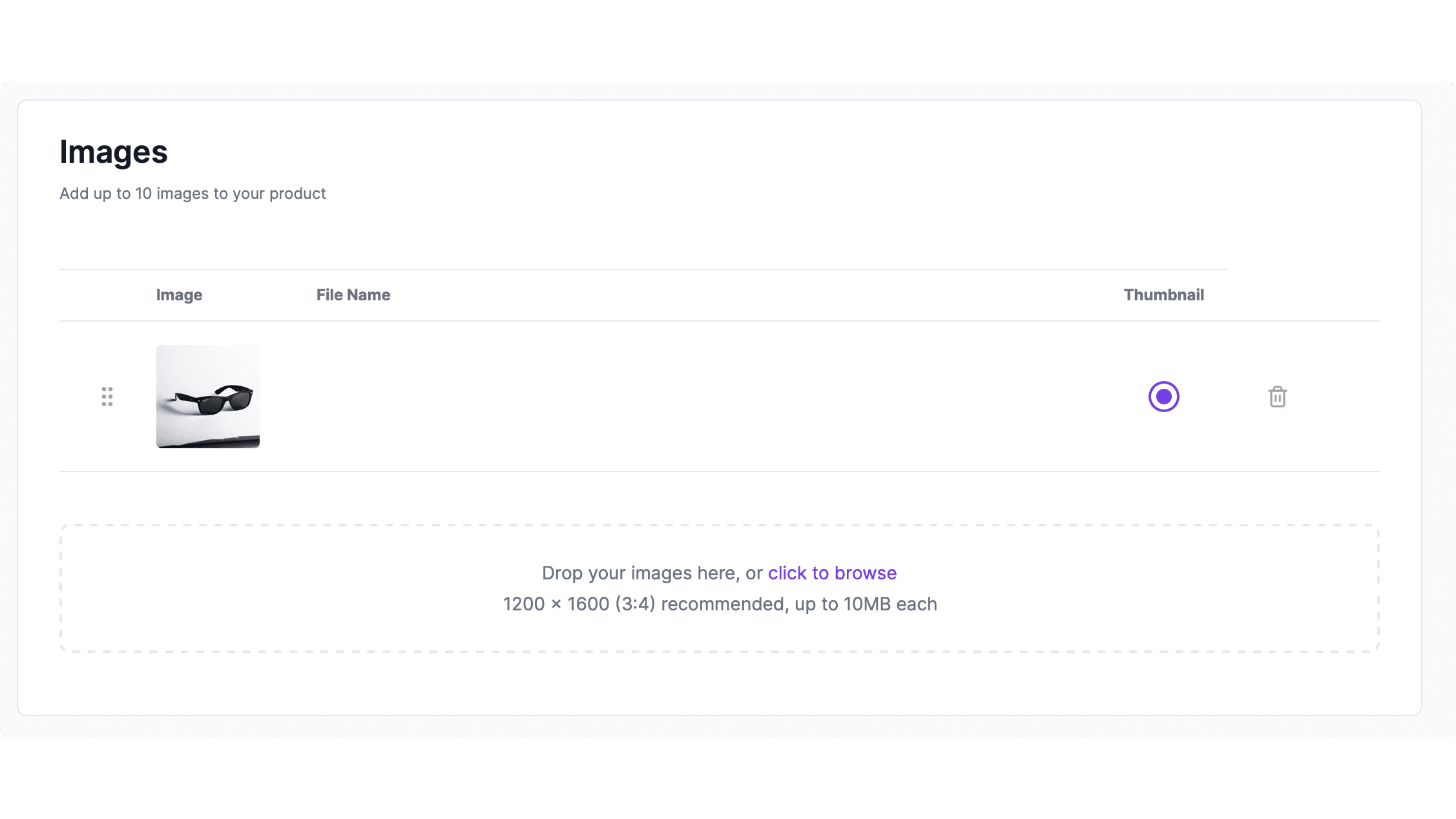 Image Uploaded on Admin