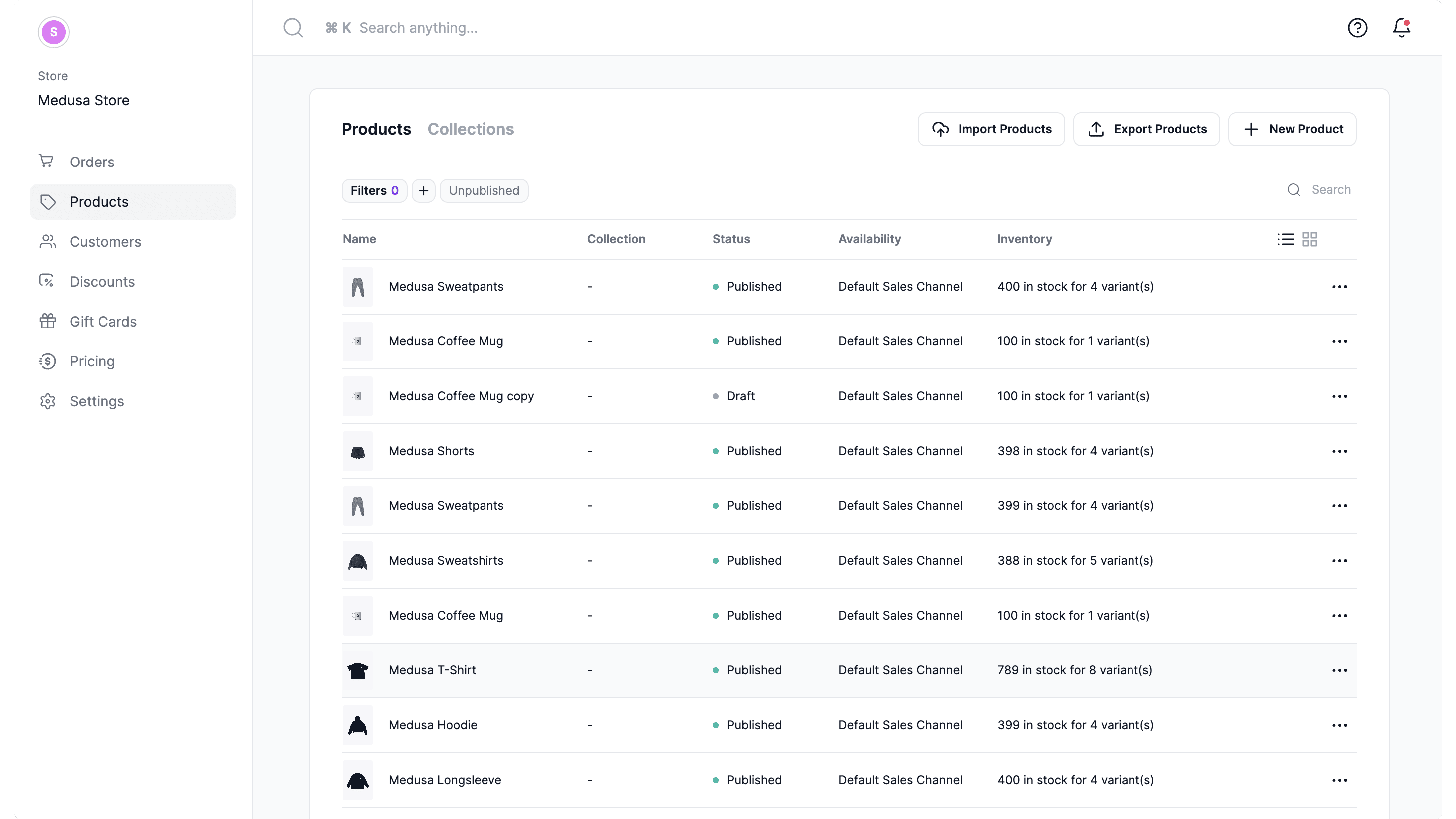 Medusa Admin Overview