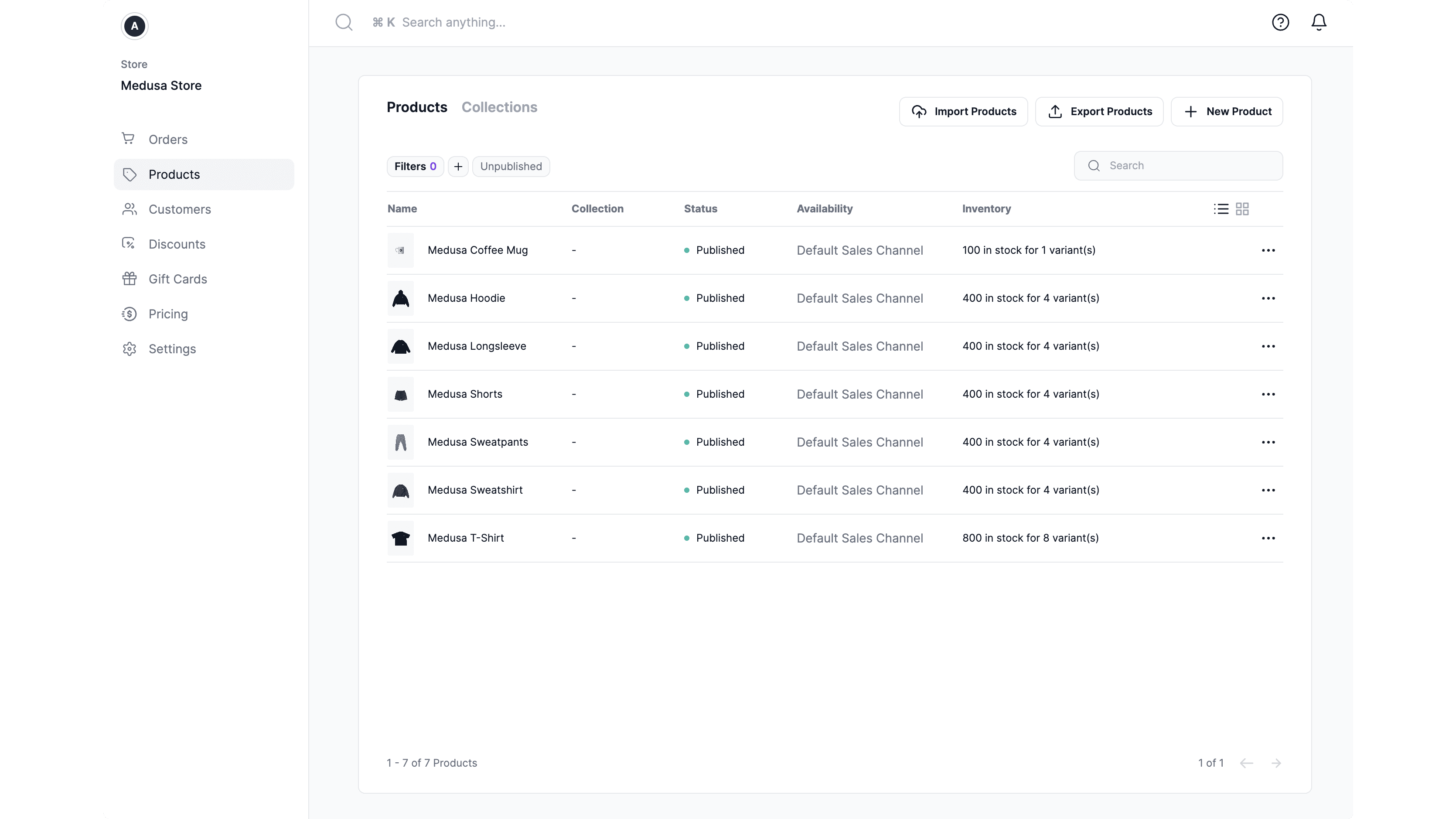 Medusa Admin Overview