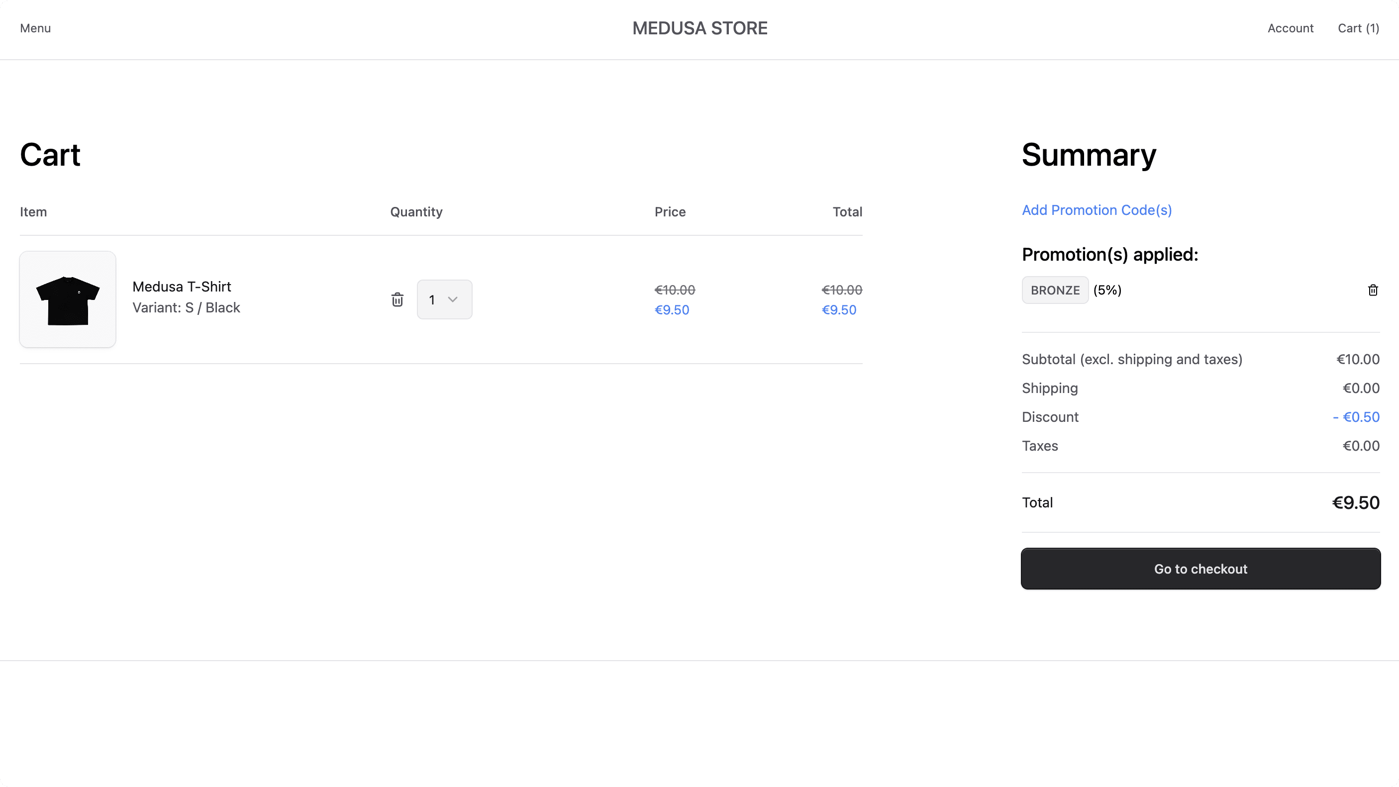 Cart showing the promotion of the tier applied
