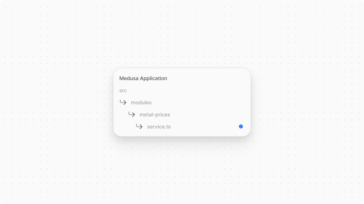 Diagram showcasing the service file to create